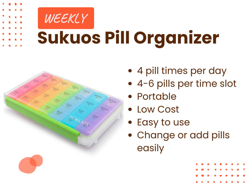 Sukuos Pill Organizer Lewy body Dementia