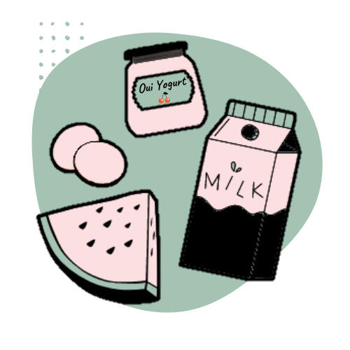 Mid Stage Dementia Food List Mid Stage Dementia Food List