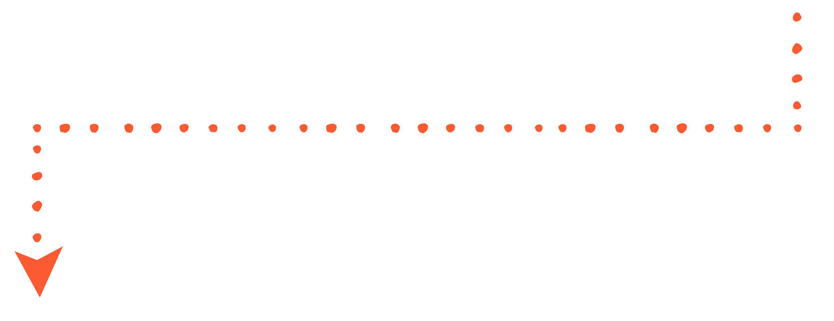 Mid Stage Lewy body Dementia Caregiving Tips Mid Stage Lewy body Dementia Caregiving Tips